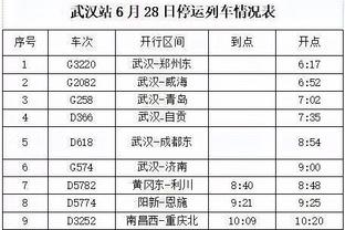 东契奇连续9场比赛砍下30+ 追平生涯纪录